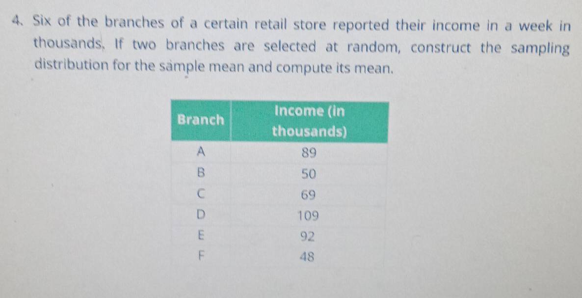 Six of the branches of a certain retail store reported their income in a week in 
thousands. If two branches are selected at random, construct the sampling 
distribution for the sample mean and compute its mean.