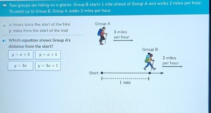 Two groups are hiking on a glacier. Group B starts 1 mile ahead of Group A and walks 2 miles per hour.
To catch up to Group B. Group A walks 3 miles per hour.
2: hours since the start of the hike
3: miles from the start of the trail
4 Which equation shows Group A's
distance from the start?
y=x+3 y=z+1
y=3x y=3x+1