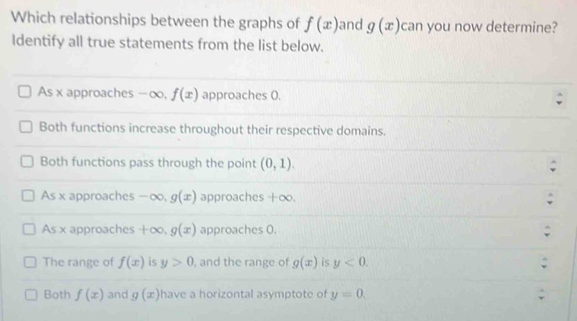 Which relationships between the graphs of f(x) and g(x) can you now determine?
Identify all true statements from the list below.
As x approaches -∞, f(x) approaches 0.
Both functions increase throughout their respective domains.
Both functions pass through the point (0,1).
As x approaches -∞, g(x) approaches +∞.
As x approaches +∞, g(x) approaches 0.
The range of f(x) is y>0 , and the range of g(x) is y<0</tex>.
Both f(x) and g(x) have a horizontal asymptote of y=0.