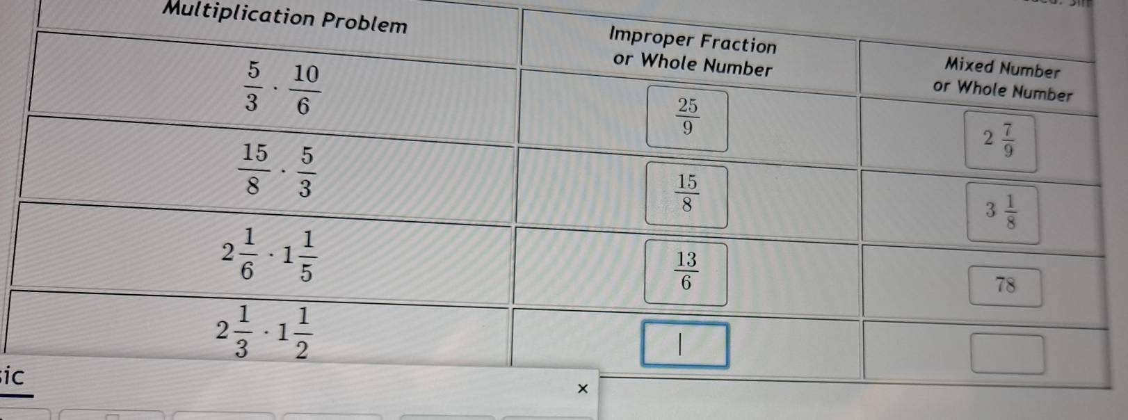 Multiplication Pr
i