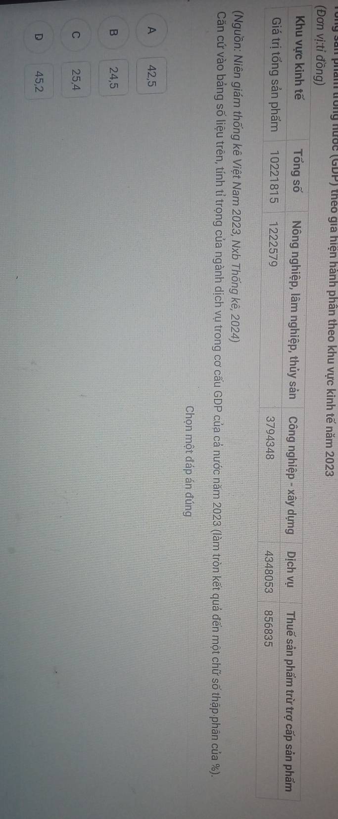 sản phám trong nước (GDP) theo gia hiện hành phân theo khu vực kinh tế năm 2023
(Đơn vị:tỉ đồng)
(Nguồn: Niên giám thống kê Việt Nam 2023, Nxb Thống kê, 2024)
Căn cứ vào bảng số liệu trên, tính tỉ trọng của ngành dịch vụ trong cơ cấu GDP của cả nước năm 2023 (làm tròn kết quả đến một chữ số thập phân của %).
Chọn một đáp án đúng
A 42,5
B 24,5
C 25,4
D 45,2