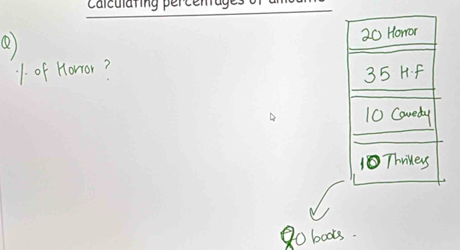 Calculating percentag