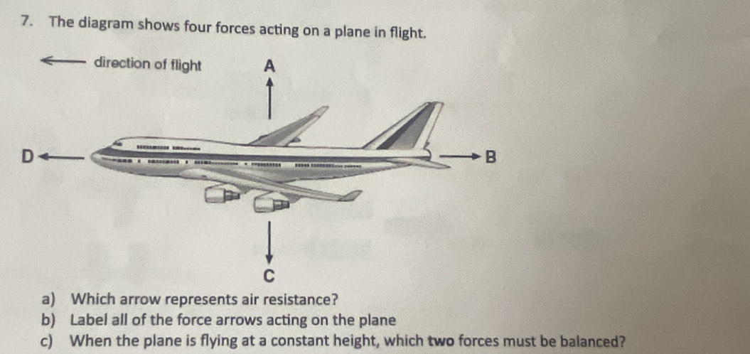 Solved: The diagram shows four forces acting on a plane in flight. a ...