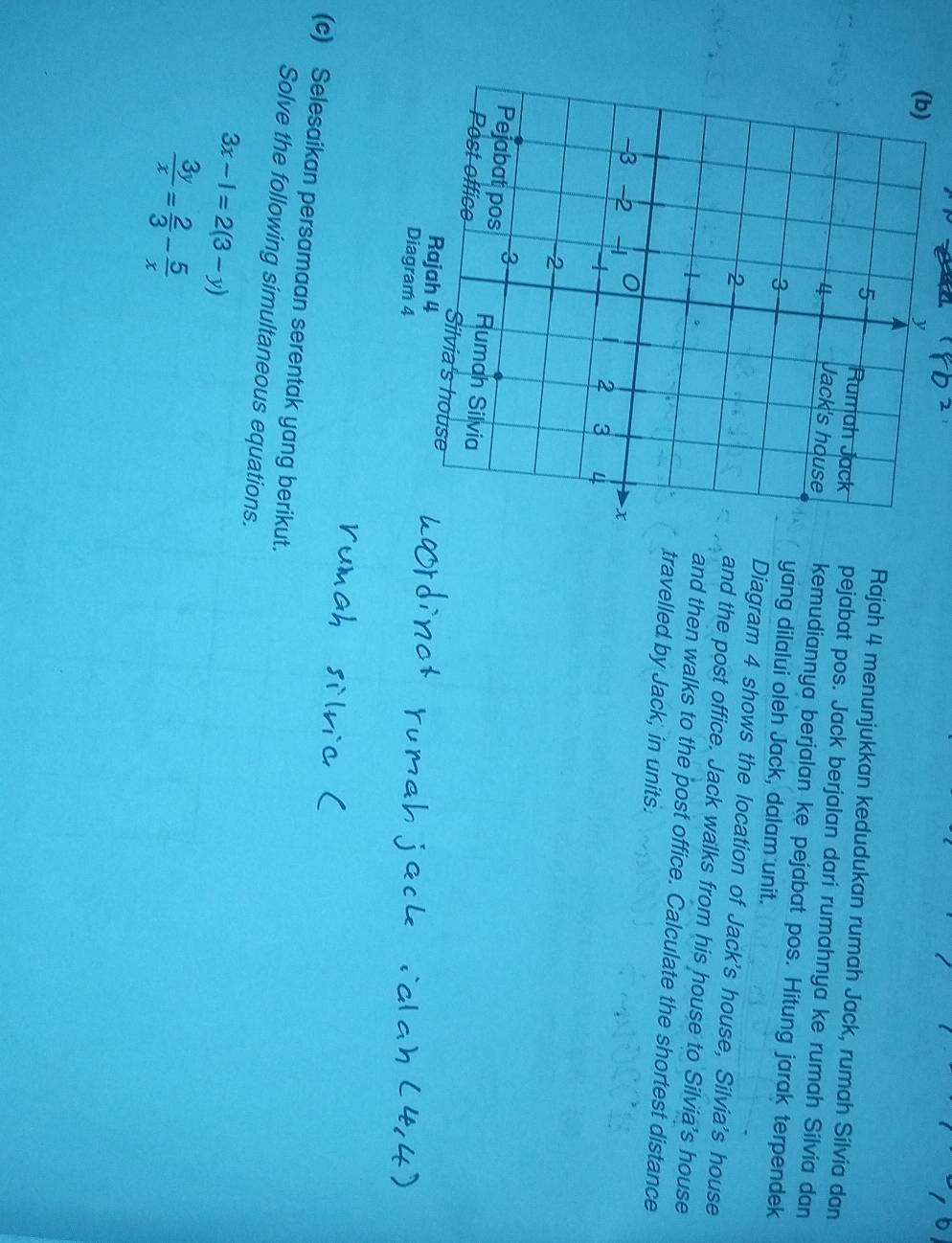Rajah 4 menunjukkan kedudukan rumah Jack, rumah Silvia dan
pejabat pos. Jack berjalan dari rumahnya ke rumah Silvia dan
kemudiannya berjalan ke pejabat pos. Hitung jarak terpendek
yang dilalui oleh Jack, dalam unit.
Diagram 4 shows the location of Jack's house, Silvia's house
and the post office. Jack walks from his house to Silvia's house
and then walks to the post office. Calculate the shortest distance
travelled by Jack, in units.
(c) Selesaikan persamaan serentak yang berikut.
Solve the following simultaneous equations.
3x-1=2(3-y)
 3y/x = 2/3 - 5/x 