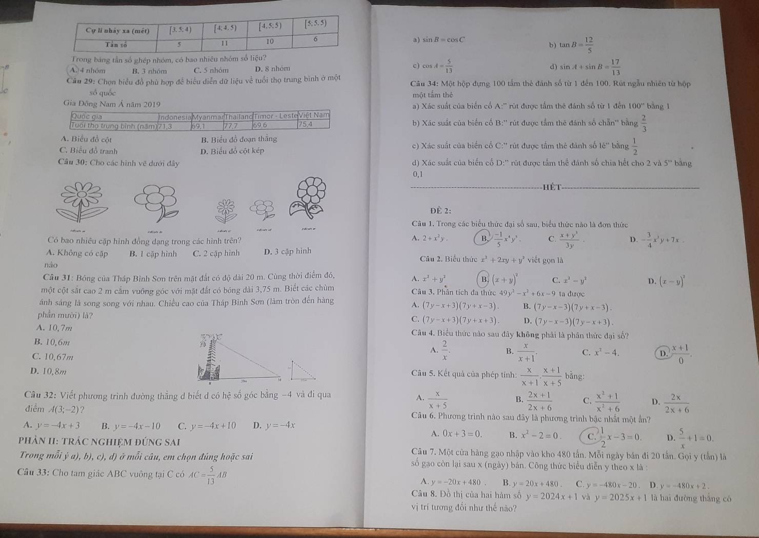 a)
sin B=cos C
b) tan B= 12/5 
Trong bảng tần số ghép nhóm, có bao nhiêu nhóm số liệu
c) cos A= 5/13 
A. 4 nhóm B. 3 nhóm C. 5 nhỏm D. 8 nhóm d) sin A+sin B= 17/13 
Câu 29: Chọn biểu đồ phủ hợp đề biểu diễn dữ liệu về tuổi thọ trung bình ở một  Câu 34: Một hộp dựng 100 tấm thẻ đánh số từ 1 đến 100. Rút ngẫu nhiên từ hộp
số quốc một tẩm thẻ
Gia Đông Nam Á năm 2a) Xác suất của biển cổ A:'' rút được tấm thẻ đánh số từ 1 đến 100° bàng l
b) Xác suất của biến cố B:'' rút được tầm thẻ đánh số chẵn'' bằng  2/3 
A. Biểu đồ cột B. Biểu đồ đoạn thắng
C. Biểu đỗ tranh D. Biểu đồ cột kép c) Xác suất của biến cổ C: rút được tầm thẻ đánh số 16'' bằng  1/2 
Câu 30: Cho các hình vẽ dưới đây d) Xác suất của biến cổ D:'' rút được tấm thể đánh số chia hết cho 2va5'' bàng
0,1
hết
dè 2:
Câu 1. Trong các biểu thức đại số sau, biểu thức nào là đơn thức
A. 2+x^2y. B,  (-1)/5 x^4y^5. C.  (x+y^3)/3y ·
Có bao nhiêu cặp hình đồng dạng trong các hình trên? D. - 3/4 x^3y+7x.
A. Không có cặp B. 1 cặp hình C. 2 cặp hình D. 3 cập hình Câu 2. Biểu thức x^2+2xy+y^2
nào viết gọn là
Câu 31: Bóng của Tháp Bình Sơn trên mặt đất có độ dài 20 m. Cùng thời điểm đó,
A. x^2+y^2 B (x+y)^2 C. x^2-y^2 D. (x-y)^2
một cột sắt cao 2 m cắm vuỡng góc với mặt đất có bóng dài 3,75 m. Biết các chùm Câu 3. Phân tích đa thức 49y^2-x^2 +6x-9 ta được
ánh sáng là song song với nhau. Chiều cao của Tháp Bình Sơn (làm tròn đến hàng
A. (7y-x+3)(7y+x-3). B. (7y-x-3)(7y+x-3).
phần mười) là?
C. (7y-x+3)(7y+x+3). D. (7y-x-3)(7y-x+3).
A. 10,7mCâu 4. Biểu thức nào sau đây không phải là phân thức đại số?
B. 10,6m
C. 10,67m
A.  2/x . B.  x/x+1 . C. x^2-4. D.  (x+1)/0 .
D. 10,8m
Câu 5. Kết quả của phép tính:  x/x+1 . (x+1)/x+5 bing ,.
Cầu 32: Viết phương trình đường thẳng d biết d có hệ số góc bằng -4 và đi qua
B.
A.  x/x+5   (2x+1)/2x+6  C.  (x^2+1)/x^2+6  D.  2x/2x+6 
điểm A(3;-2) ? Câu 6. Phương trình nào sau dây là phương trình bậc nhất một ần?
A. y=-4x+3 B. y=-4x-10 C. y=-4x+10 D. y=-4x
A. 0x+3=0. B. x^2-2=0. C.  1/2 x-3=0. D.  5/x +1=0.
phảN II: trÁC ngHiệM đÚnG sAi Câu 7. Một cửa hàng gạo nhập vào kho 480 tấn. Mỗi ngày bản đi 20 tấn. Gọi y (tấn) là
Trong mỗi ý a), b), c), d) ở mỗi câu, em chọn đúng hoặc sai  số gạo còn lại sau x (ngày) bán. Công thức biểu diễn y theo x là :
Câu 33: Cho tam giác ABC vuông tại C có AC= 5/13 AB
A. y=-20x+480. B. y=20x+480 C. y=-480x-20 y=-480x+2.
Câu 8. Đồ thị của hai hàm số y=2024x+1 và y=2025x+1 là hai đường thắng có
vị trí tương đổi như thế nào?