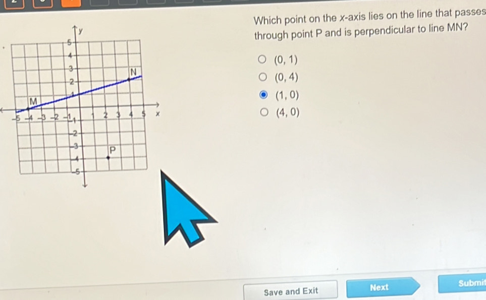 Which point on the x-axis lies on the line that passes
through point P and is perpendicular to line MN?
(0,1)
(0,4)
(1,0)
(4,0)
Save and Exit Next Submi