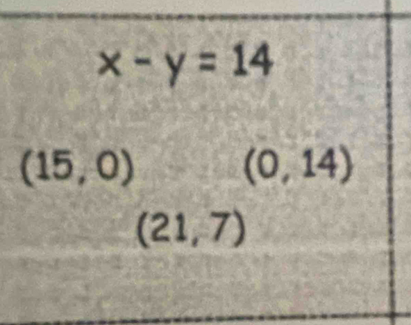 x-y=14
(15,0)
(0,14)
(21,7)