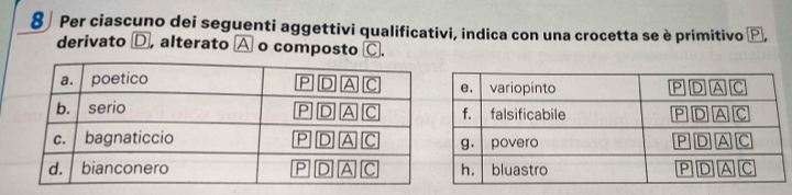 Per ciascuno dei seguenti aggettivi qualificativi, indica con una crocetta se è primitivo Ⓟ, 
derivato D, alterato A o composto C.