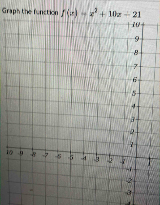 Graph the function f(x)=x^2+10x+21
1
4