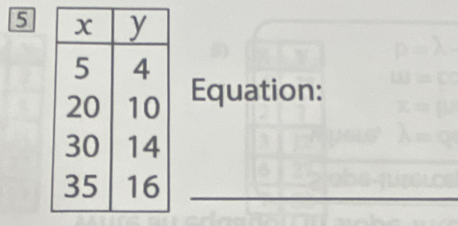 Equation: 
_