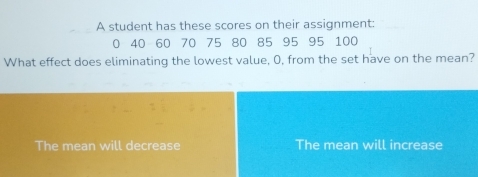 A student has these scores on their assignment:
0 40 60 70 75 80 85 95 95 100
What effect does eliminating the lowest value, 0, from the set have on the mean?
The mean will decrease The mean will increase