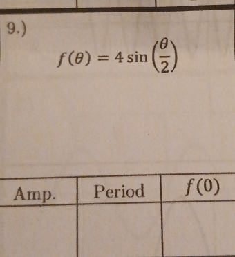 9.)
f(θ )=4sin ( θ /2 )