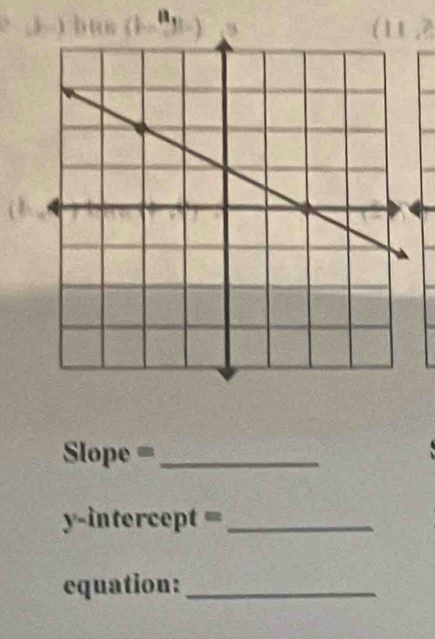 ( 11 ,2 
Slope =_ 
y-intercept =_ 
equation:_