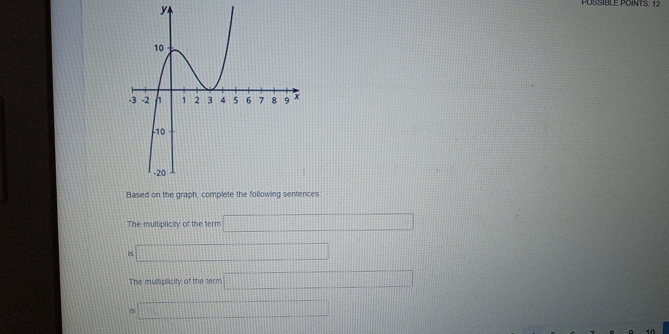 y
POSSIBLE POINTS: 12 
Based on the graph, complete the following sentences: 
The multiplicity of the term □
is □ 
The multiplicity of the term □
iS _ 
0