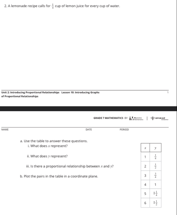 A lemonade recipe calls for  1/4  cup of lemon juice for every cup of water.
Unit 2: Introducing Proportional Relationships Lesson 10: Introducing Graphs 1
of Proportional Relationships
GRADE 7 MATHEMATICS BY i e  B   OPEN UP
NAME DATE PERIOD
a. Use the table to answer these questions.
i. What does x represent?
ii. What does y represent? 
iii. Is there a proportional relationship between x and y? 
b. Plot the pairs in the table in a coordinate plane.