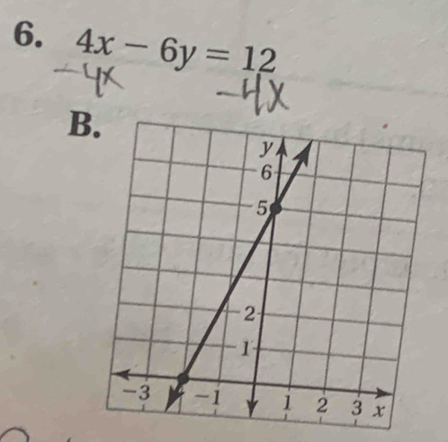 4x-6y=12
B