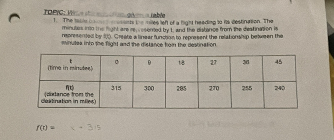 TOPIG: Wie the apa ctem, givm a table
1. The table bolo romesents the miles left of a flight heading to its destination. The
minutes into the fight are (e) resented by t, and the distance from the destination is
represented by f(t). Create a linear function to represent the relationship between the
minutes into the flight and the distance from the destination.
f(t)= x+3/5