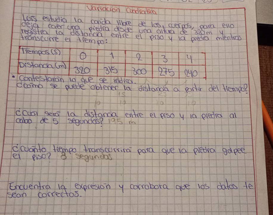 Variacion Coodratica 
lois estudia la caida libre de los, cverpos, para elo 
deja catr ona piedra desse una aHua de 320m y 
registia (a distancia enre el piso y 1a piedira mientras 
transcume ei tiempo: 
ecomo se puede obtener la distancia a partir del tempo? 
ccoo) sera la distanca entre el piso y 1a piedra al 
cabo de 5 segandos? 195 m
dcoonto tiempo transcorrina para gue (a piedra gol pee 
el piso? 8 segunohas 
Encventra 1g expresion y corrabora goe l0s dalos te 
sean correctos.