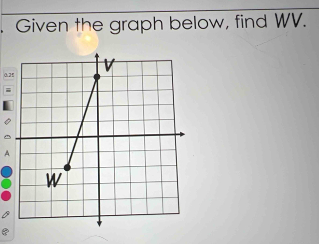 Given the graph below, find WV.
0.25
≡ 
A