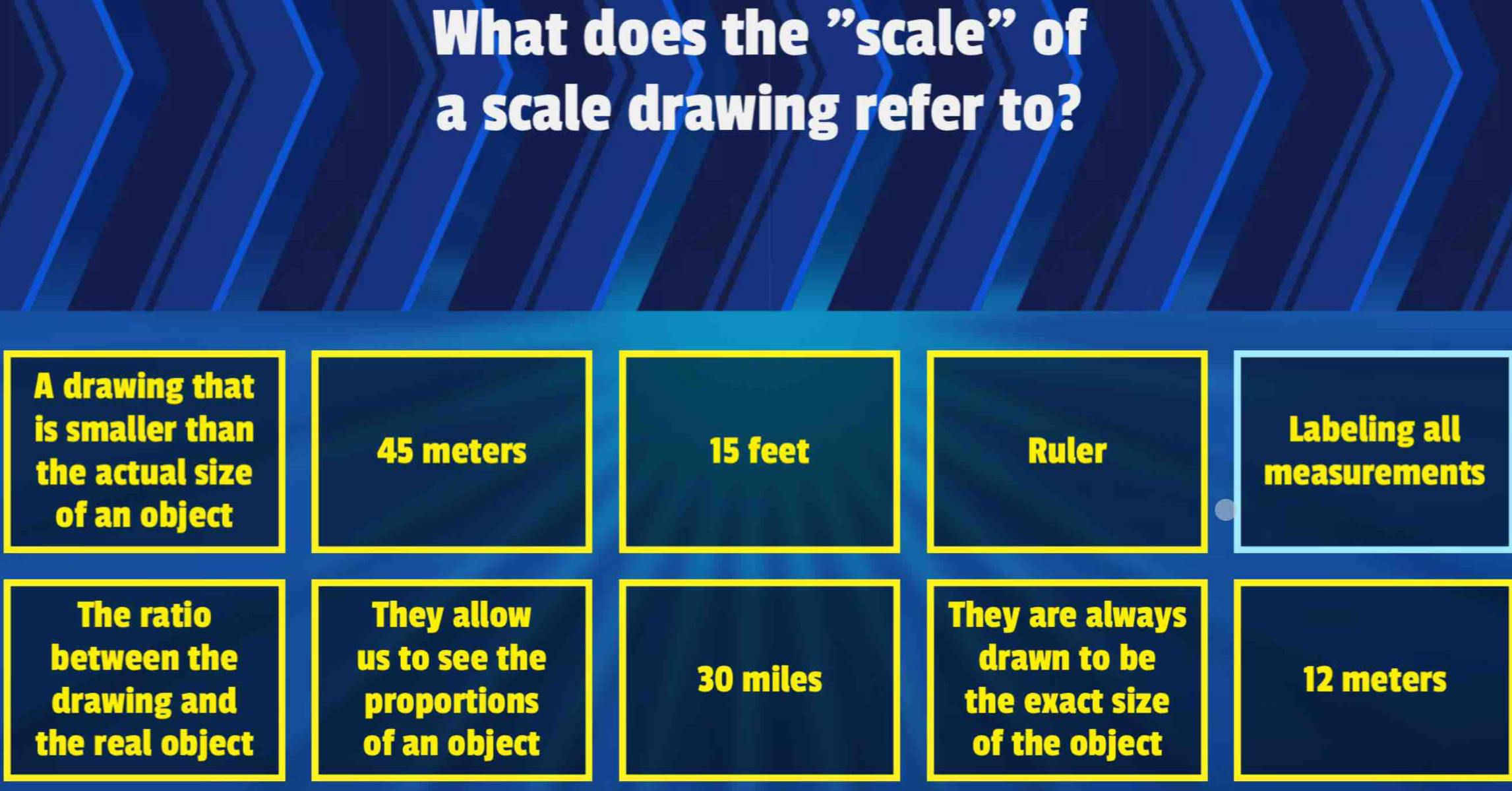 What does the "scale" of
a scale drawing refer to?
A drawing that
is smaller than Ruler Labeling all
45 meters 15 feet
the actual size measurements
of an object
The ratio They allow They are always
between the us to see the drawn to be
30 miles 12 meters
drawing and proportions the exact size
the real object of an object of the object