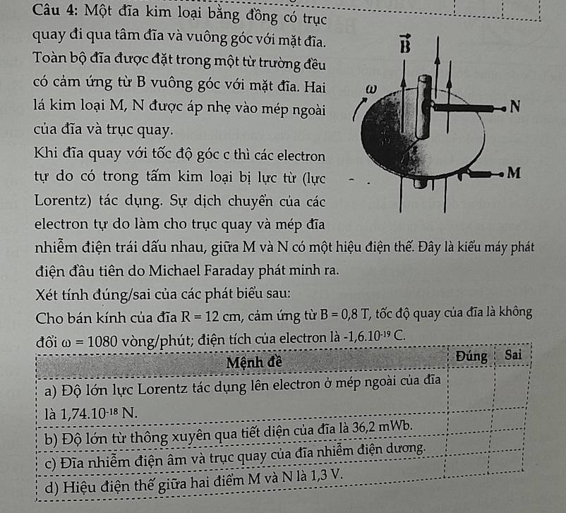 Một đĩa kim loại bằng đồng có trục
quay đi qua tâm đĩa và vuông góc với mặt đĩa.
Toàn bộ đĩa được đặt trong một từ trường đều
có cảm ứng từ B vuông góc với mặt đĩa. Hai
lá kim loại M, N được áp nhẹ vào mép ngoài
của đĩa và trục quay.
Khi đĩa quay với tốc độ góc c thì các electron
tự do có trong tấm kim loại bị lực từ (lực
Lorentz) tác dụng. Sự dịch chuyển của các
electron tự do làm cho trục quay và mép đĩa
nhiễm điện trái dấu nhau, giữa M và N có một hiệu điện thế. Đây là kiểu máy phát
điện đầu tiên do Michael Faraday phát minh ra.
Xét tính đúng/sai của các phát biểu sau:
Cho bán kính của đĩa R=12cm , cảm ứng từ B=0,8T (  ốc độ quay của đĩa là không
electron là -1,6.10^(-19)C.