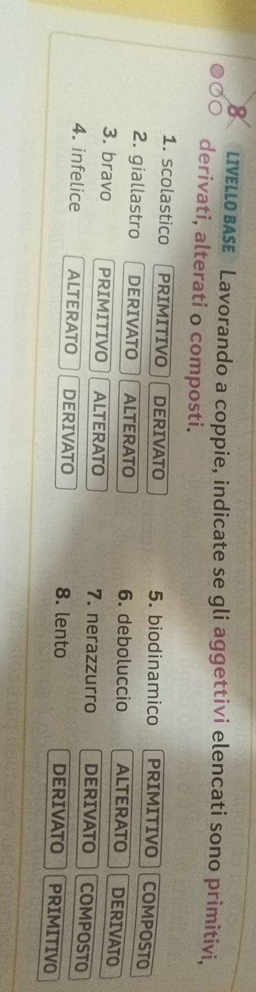 LIVELLO BASE Lavorando a coppie, indicate se gli aggettivi elencati sono primitivi, 
derivati, alterati o composti. 
1. scolastico PRIMITIVO DERIVATO 5. biodinamico PRIMITIVO COMPOSTO 
2. giallastro DERIVATO ALTERATO 6. deboluccio ALTERATO DERIVATO 
3. bravo PRIMITIVO ALTERATO 7. nerazzurro DERIVATO COMPOSTO 
4. infelice ALTERATO DERIVATO 8. lento DERIVATO PRIMITIVO