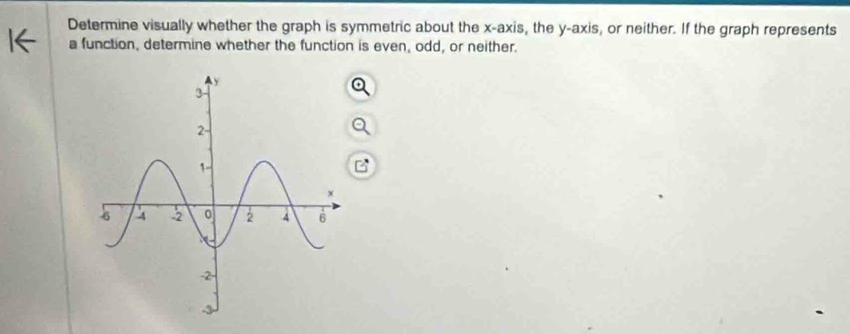 Determine visually whether the graph is symmetric about the x-axis, the y-axis, or neither. If the graph represents 
a function, determine whether the function is even, odd, or neither.