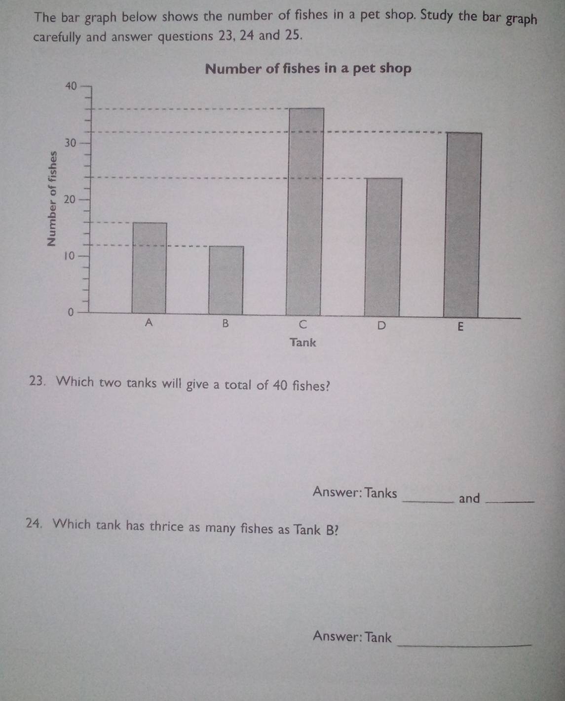 The bar graph below shows the number of fishes in a pet shop. Study the bar graph 
carefully and answer questions 23, 24 and 25. 
23. Which two tanks will give a total of 40 fishes? 
Answer: Tanks 
_and_ 
24. Which tank has thrice as many fishes as Tank B? 
_ 
Answer: Tank