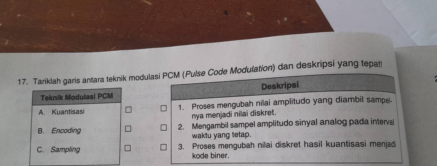 Tariklah garis antara teknik modula) dan deskripsi yang tepat!