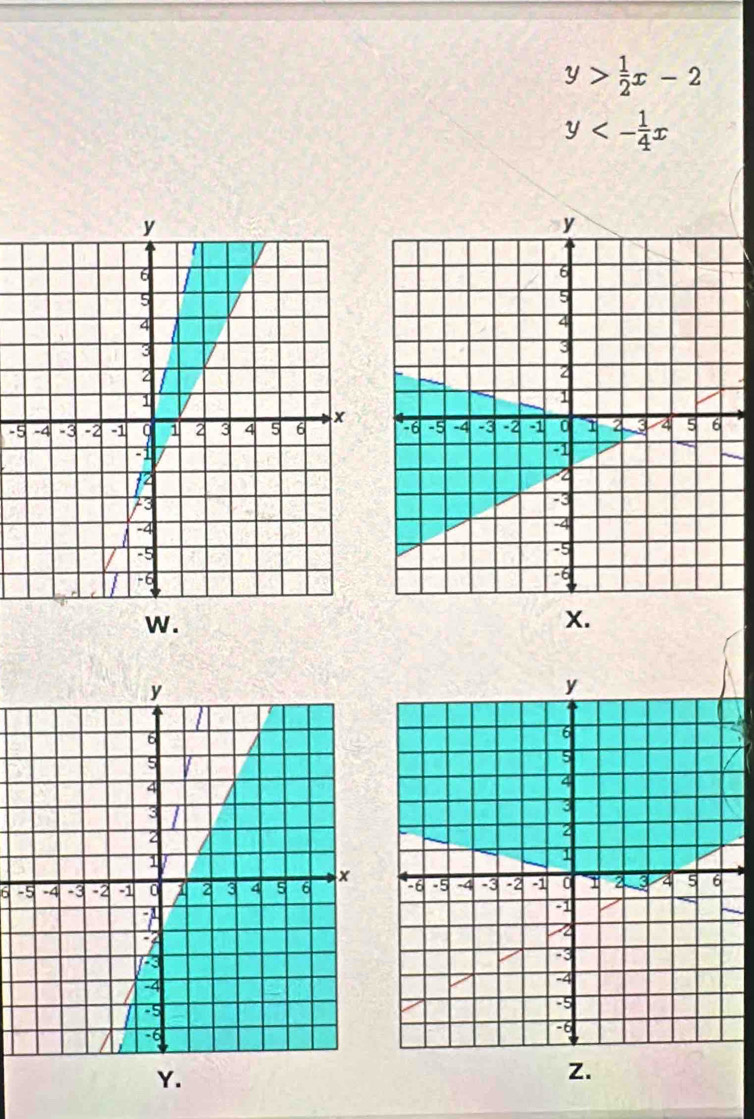 y> 1/2 x-2
y<- 1/4 x
-5
w.
X.
6 -
Y.
Z.