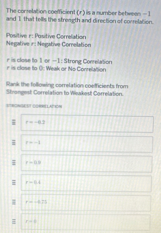 The correlation coefficient (r) is a number between −1
and 1 that tells the strength and direction of correlation.
Positive r: Positive Correlation
Negative r: Negative Correlation
r is close to 1 or -1 : Strong Correlation
r is close to (): Weak or No Correlation
Rank the following correlation coefficients from
Strongest Correlation to Weakest Correlation.
STRONGEST CORRELATION
: r=-0.2
r=-1
r=0.9
r=0.4
r=-0.75; r=0