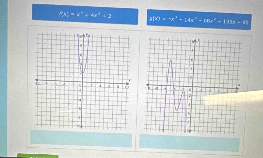 f(x)=x^4+4x^2+2
g(x)=-x^4-14x^3-68x^2-135x-95