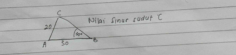 Nilai Sinur sudut°C