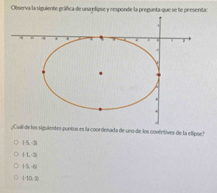 Observa la siguiente gráfica de una elipse y responde la pregunta que se te presenta:
s puntos es la coordenada de uno de los covértives de la elipse?
(-5,-3)
(-1,-3)
(-5,-6)
(-10,-3)