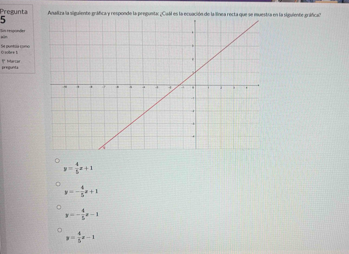 Pregunta Analiza la siguiente gráfica y responde la pregunta: ¿Cuál es la ecuación de la línea recta que se muen la siguiente gráfica?
5
Sin responder
aún
Se puntúa como
0 sobre 1
1 Marcar
pregunta
y= 4/5 x+1
y=- 4/5 x+1
y=- 4/5 x-1
y= 4/5 x-1