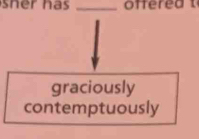 graciously
contemptuously