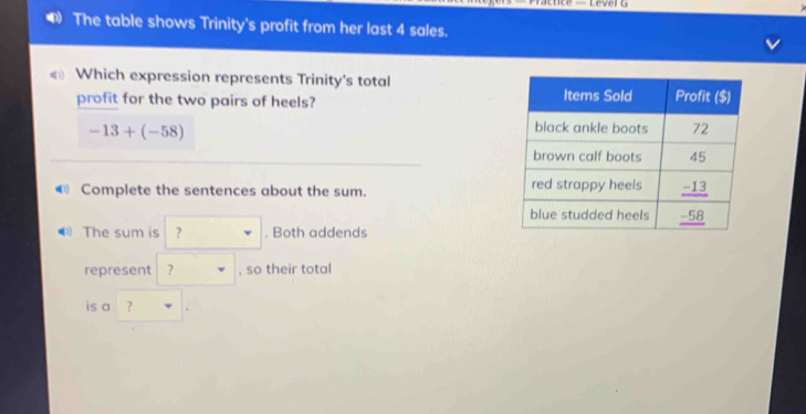 Lever a 
◀ The table shows Trinity's profit from her last 4 sales. 
Which expression represents Trinity's total 
profit for the two pairs of heels?
-13+(-58)
❸ Complete the sentences about the sum. 
The sum is ? . Both addends 
represent ? nabla , so their total 
is a ?