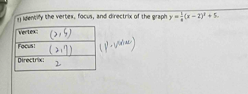 Identify the vertex, focus, and directrix of the graph y= 1/8 (x-2)^2+5.