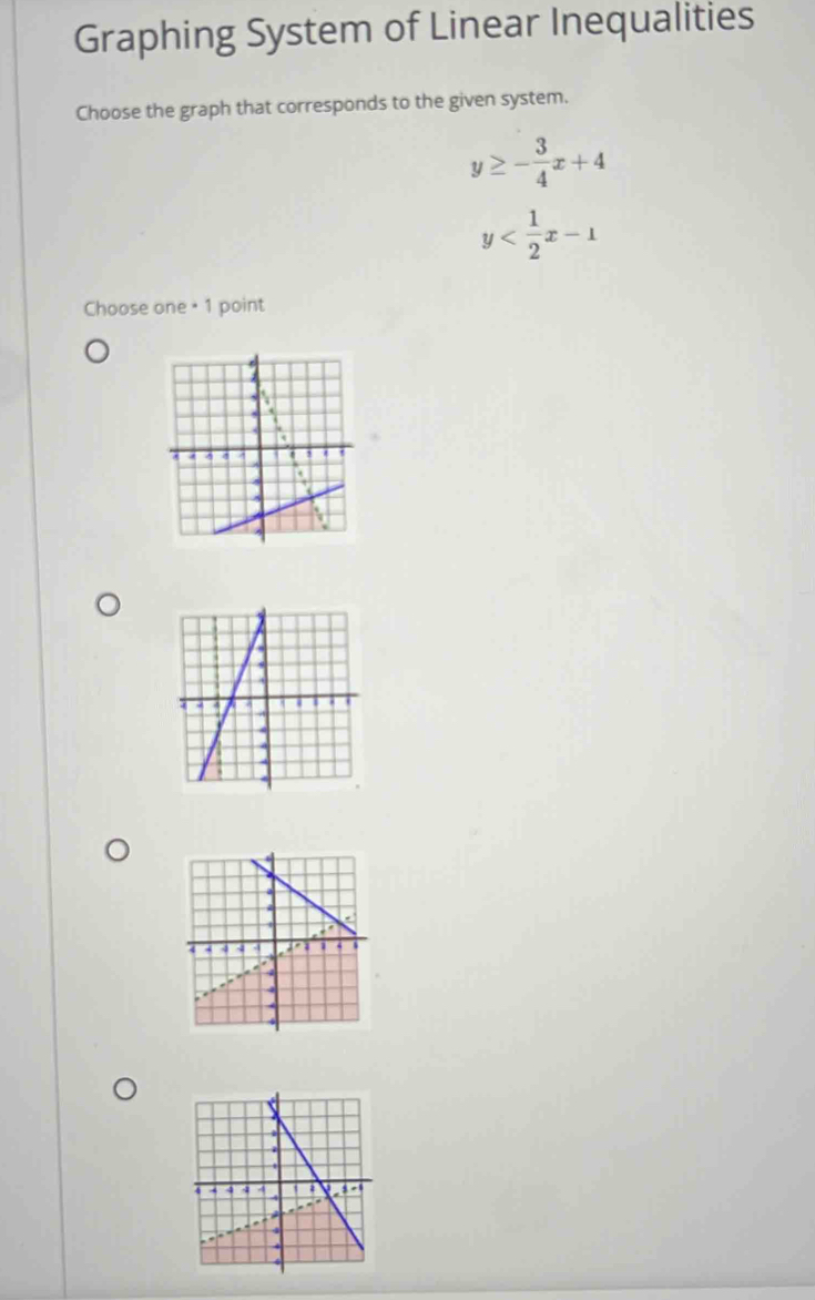 Graphing System of Linear Inequalities
Choose the graph that corresponds to the given system.
y≥ - 3/4 x+4
y
Choose one + 1 point