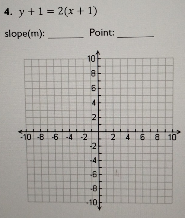 y+1=2(x+1)
slope(m): _Point:_