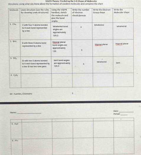 VSEPR Theory: Predicting the 3-D Shape of Molecules 
Directions: Using what you know about the formation of covalent molecules and complete the chart 
Mr. Fuentes, Chemistry 1 . 
_ 
Name:_ Period:_ Date:
