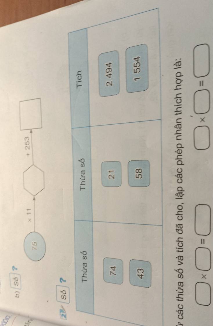Số
tin
C các thừa số và tích đã cho, lập các phép nhân thích hợp là:
□ * □ =□
□ * □ =□
