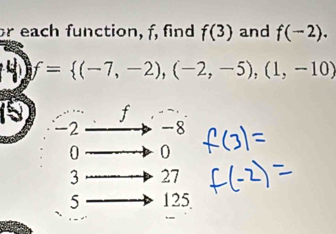 or each function, f, find f(3) and f(-2).
f= (-7,-2),(-2,-5),(1,-10)
15
f
-2
-8
0
0
3
27
5 125