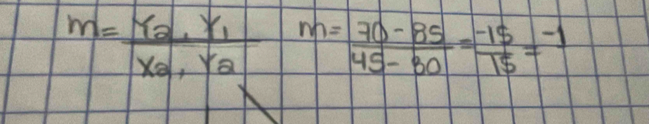 m=frac Y_2,Y_1X_2,Y_2 m= (70-85)/45-80 = (-15)/15 =-1