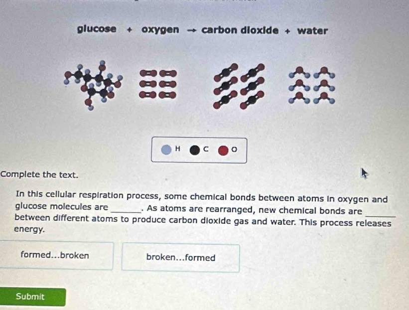 glucose + oxygen → carbon dioxide + water
H C 。
Complete the text.
In this cellular respiration process, some chemical bonds between atoms in oxygen and
_
glucose molecules are _. As atoms are rearranged, new chemical bonds are
between different atoms to produce carbon dioxide gas and water. This process releases
energy.
formed...broken broken...formed
Submit