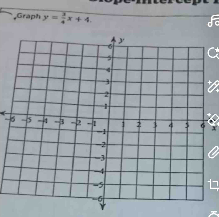 Graph y= 3/4 x+4. 
r 
+
x
a
1