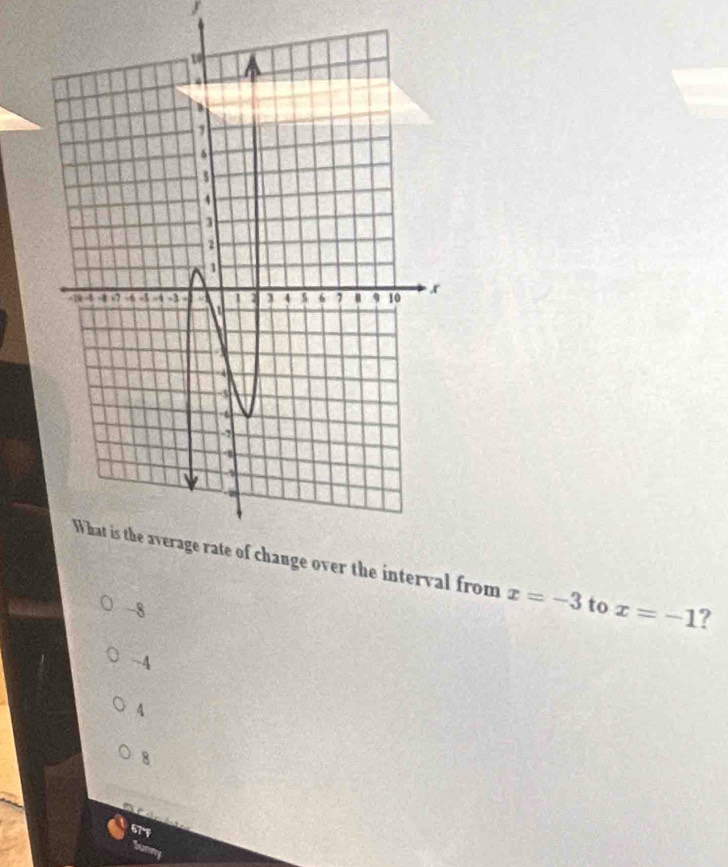 What is the average rate of change over the interval from x=-3 to x=-1 ?
-8
-4
4
8
rió ã
67°p