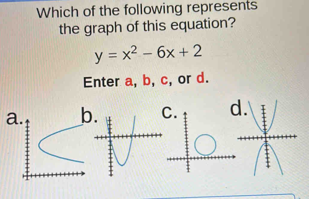 Which of the following represents 
the graph of this equation?
y=x^2-6x+2
Enter a, b, c, or d. 
b. 
C. 
d