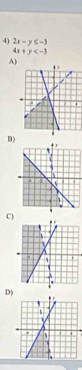 2x-y≤ -3
4x+y
A)
B
C)
D)