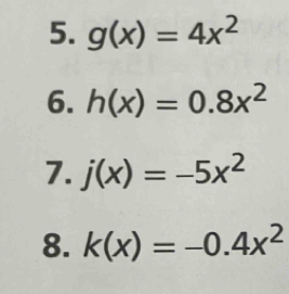 g(x)=4x^2
6. h(x)=0.8x^2
7. j(x)=-5x^2
8. k(x)=-0.4x^2